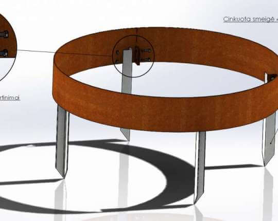 Ümmargused äärised