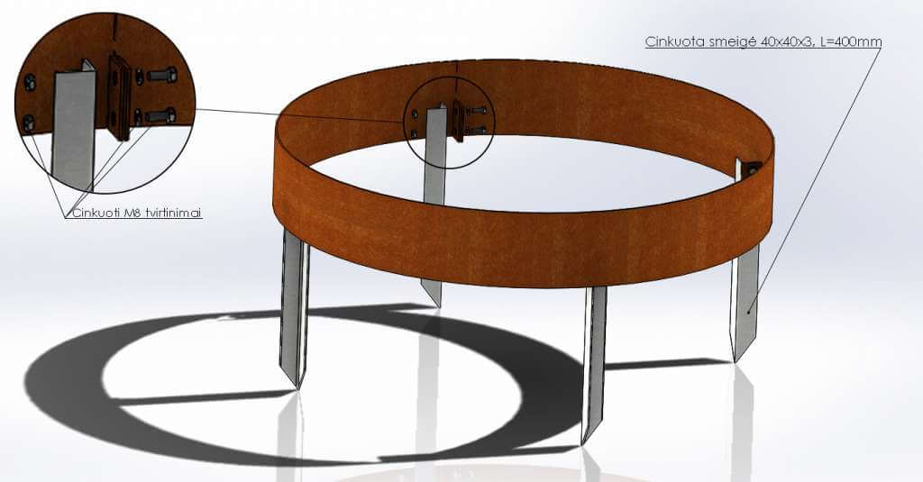 Ümmargused äärised